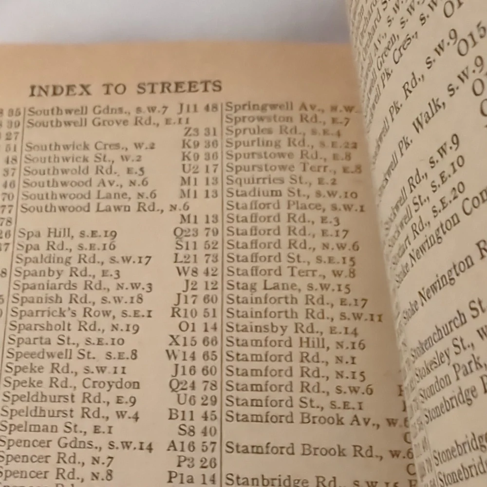 London Guidebook Vtg